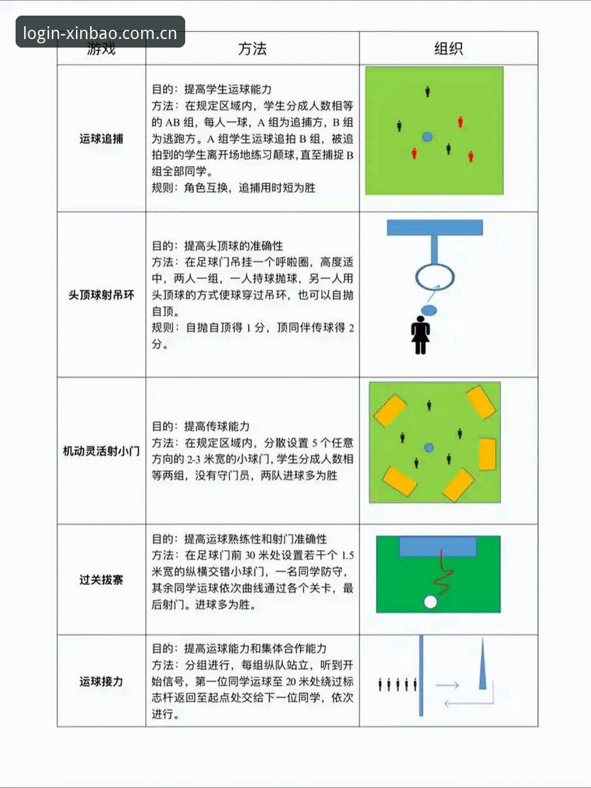 体育娱乐玩家必备：新宝体育官方下载全流程实战经验分享